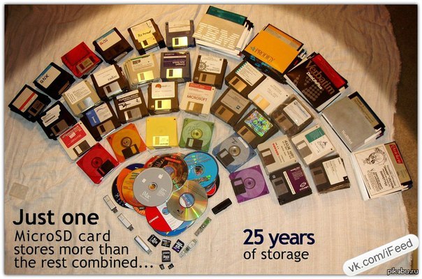 ��� ������� � ����� ����.