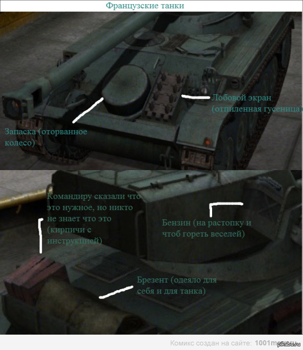 Французские танки