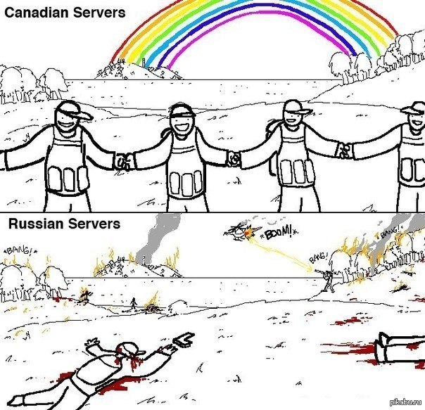 Про онлайн игры