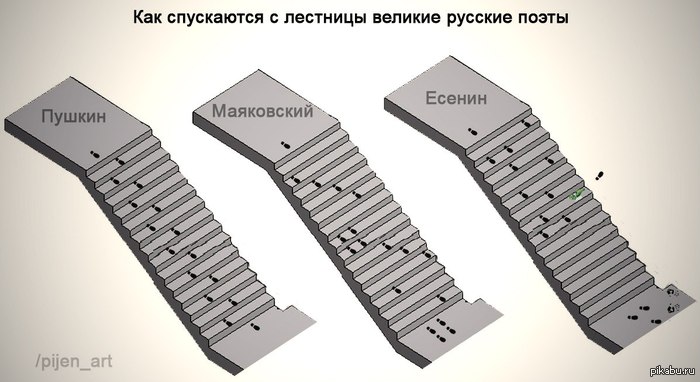 ������� �����