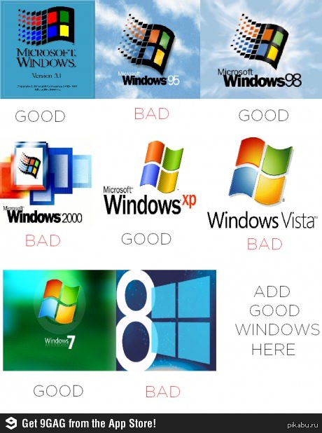 Better win. Майкрософт виндовс. Windows XP мемы. Windows Vista мемы. Windows 8 приколы.