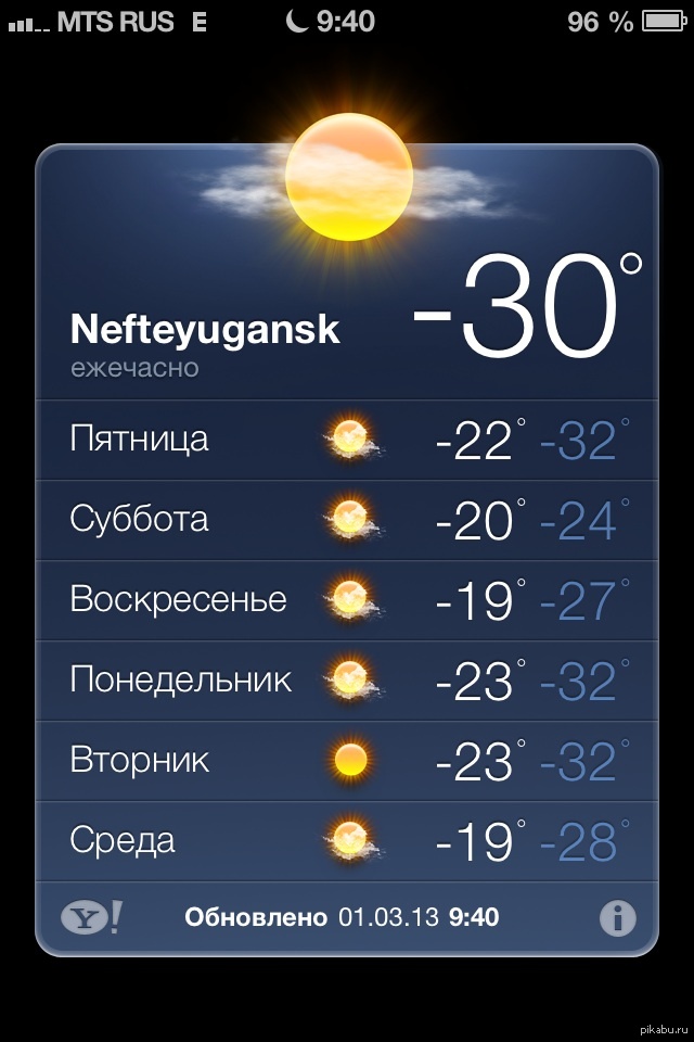 Какая погода была в понедельник. Погода на вторник 13 августа. Погода на вторник 13 августа. Какая погода была в понедельник. Погода на вторник 13 августа.