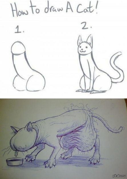 How to draw a cat correctly - NSFW, , Painting