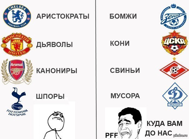 ������� �������������� ��������� ������ �� �������!