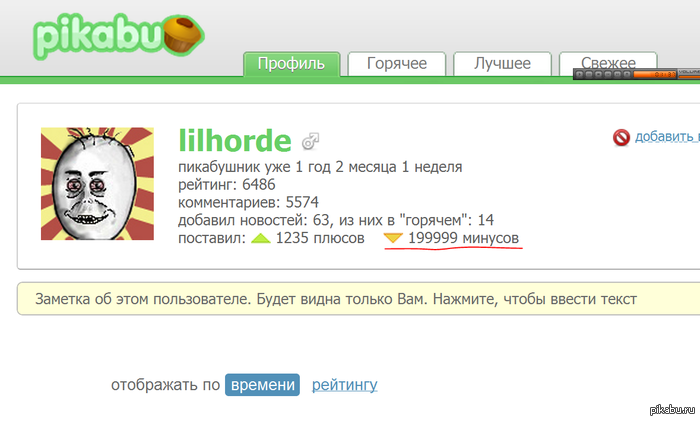  lilhorde,  , . 