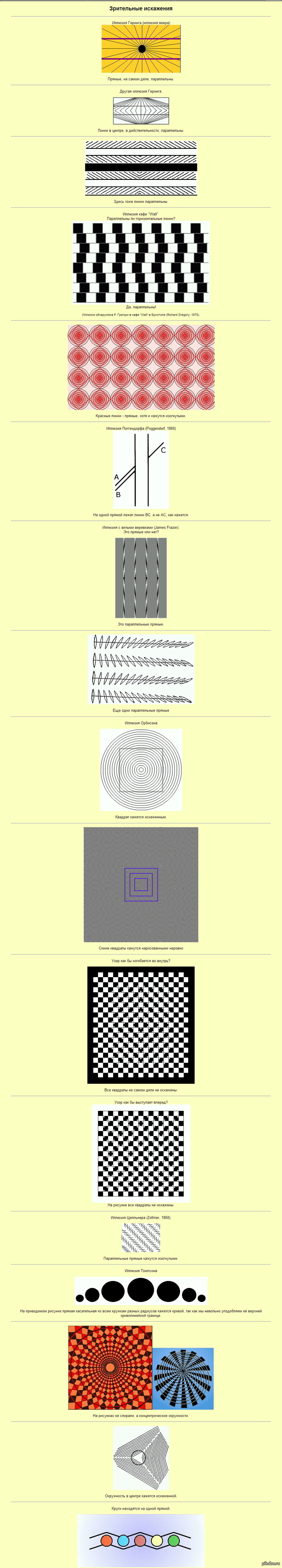 ������� ������ (����������)  ���������� ���������