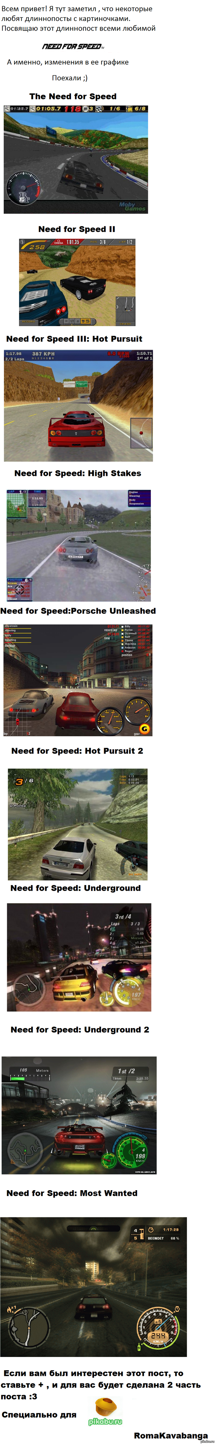 ()    Need For Speed.   :)    Need for Speed: Motor City Online , ..      