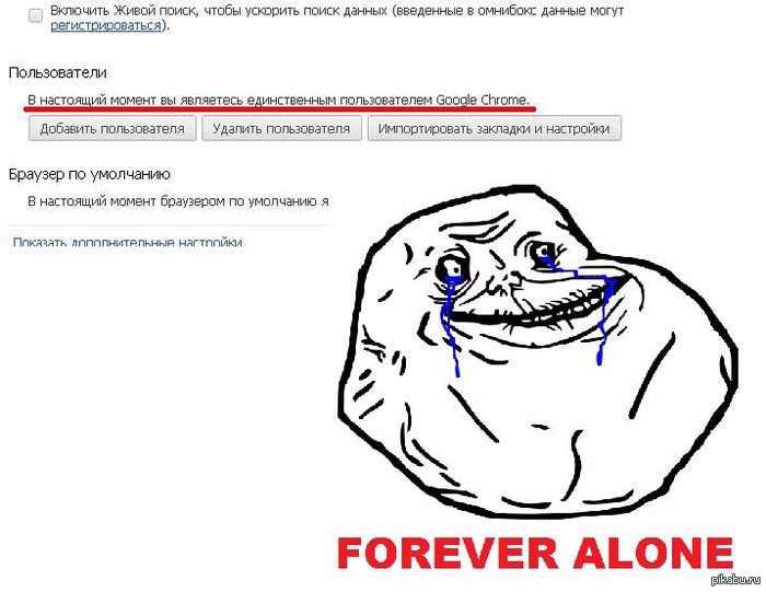  forever alone.....  