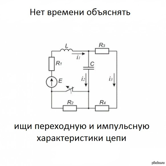 �������������� ��� �����