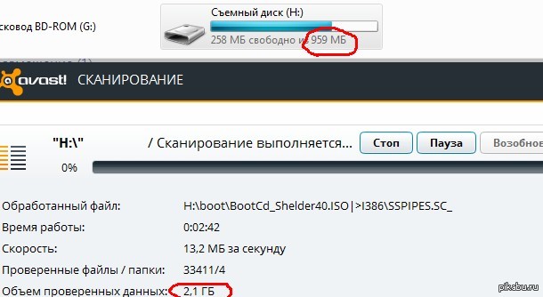 Меня зовут Аваст, и мне насрать, что твоя флешка на 1 гиб.