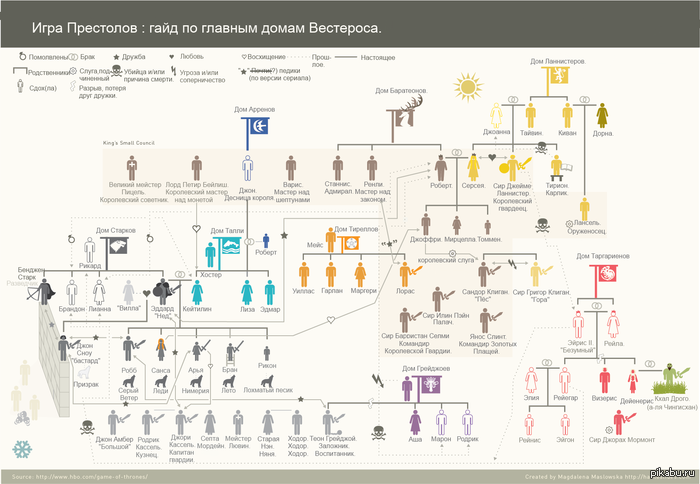 ������� � ��������� �����, �������� ���� ������ ������� :)  �����������.