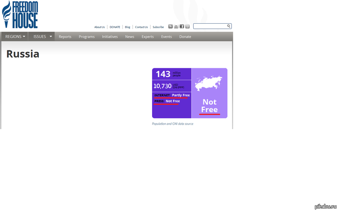 ���-������ �������?