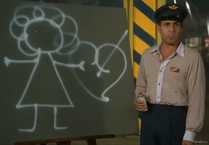 Самый лучший фоторобот)))