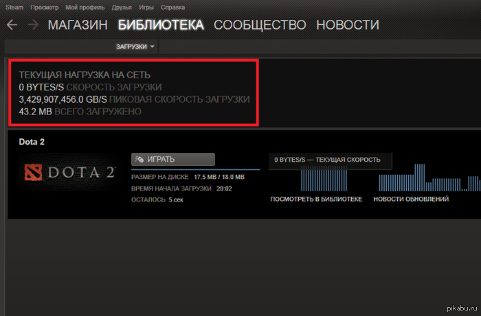 ��� ������ �������? ���� �� �������?! :D