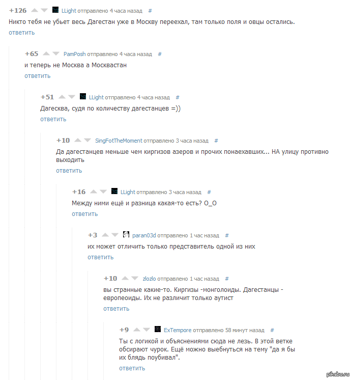 ������� ������������ � ���������.