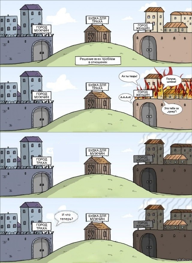 �������� "����������" ������� ������� ���������