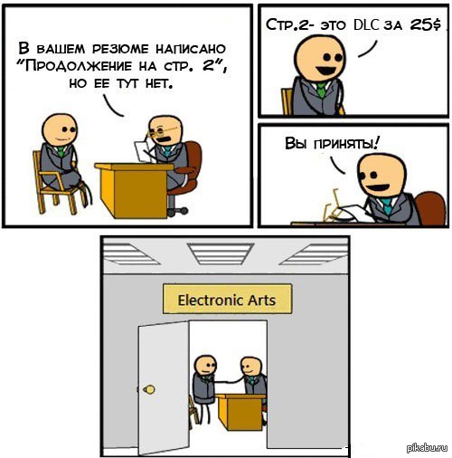 Electronic Arts 