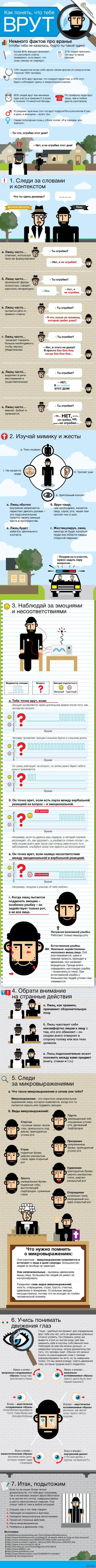 ��� ������, ��� ���� ����