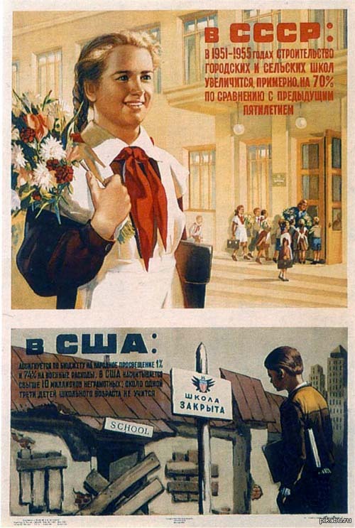 Poster Education of the USA and the USSR. - the USSR, Agitation, Education