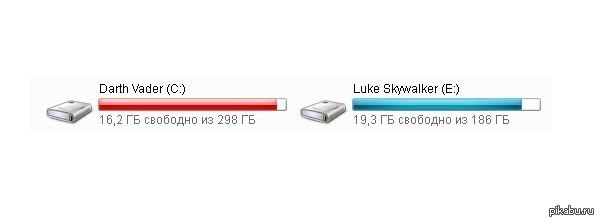 Фанатам Звёздных Войн