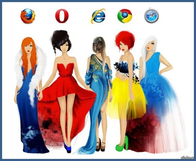 Tin, what's going on with internet explorer - NSFW, My, Good league, Fox, Browser