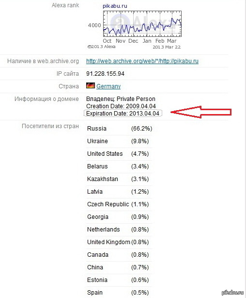 Интересно пи%"#ц! Может кто знает?