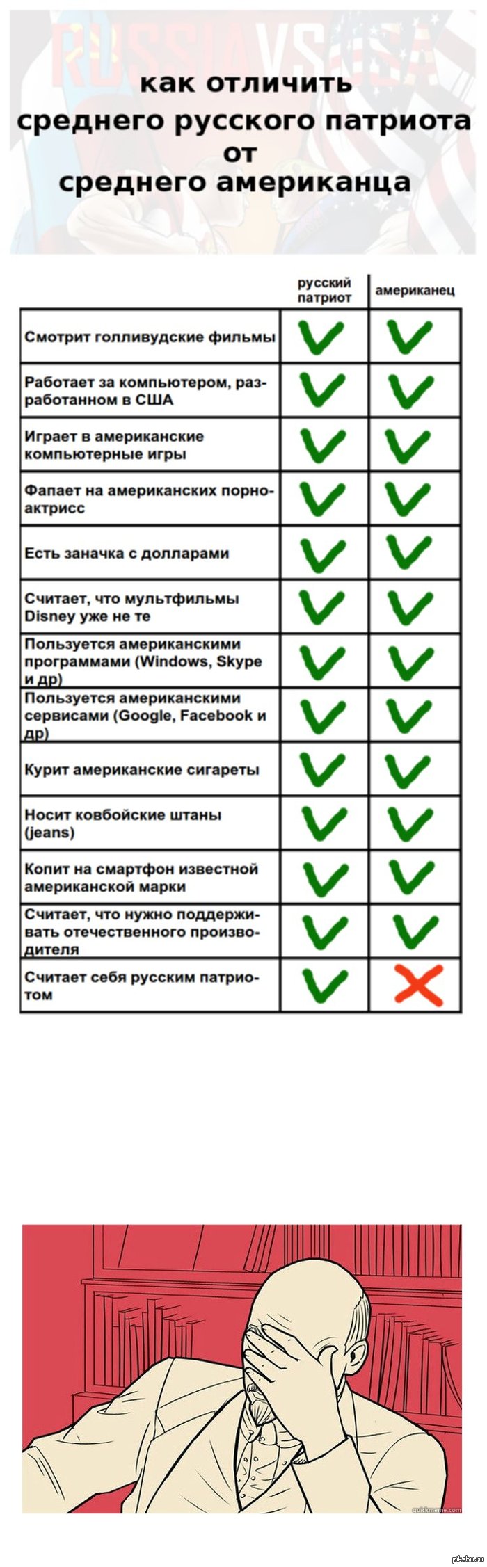 Потребление: истории из жизни, советы, новости, юмор и картинки — Лучшее,  страница 50 | Пикабу