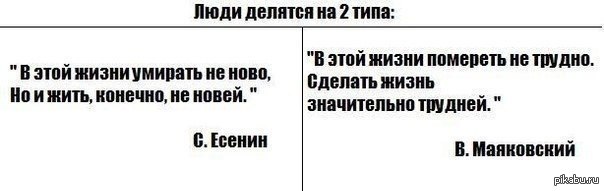 Не трудно. Есенин и Маяковский отношения. Есенин и Маяковский фанфики. Есенин фанфики. Есенин и Маяковский мемы.