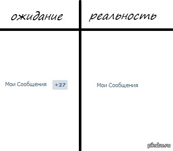 � ���� ��������..
