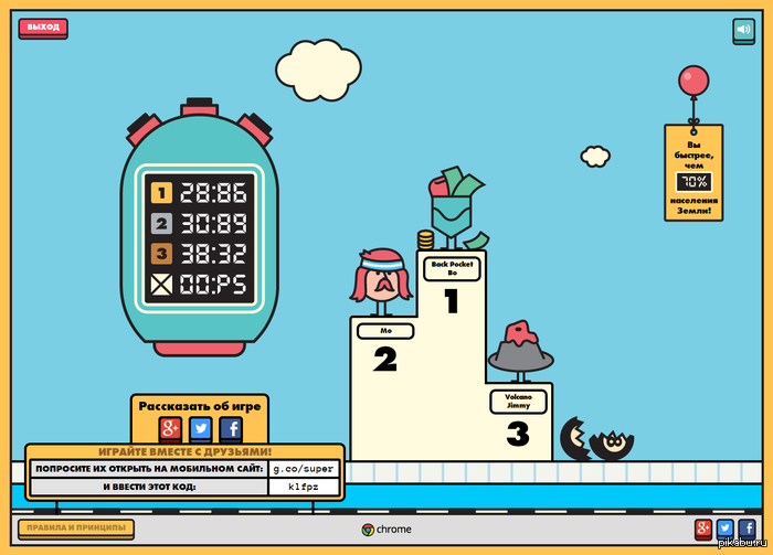     ! Chrome Super Sync Sports