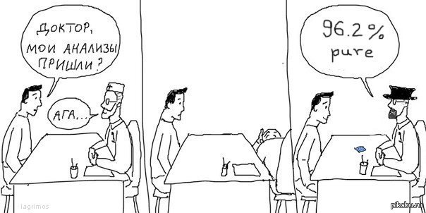  &quot; BReaking Bad&quot;