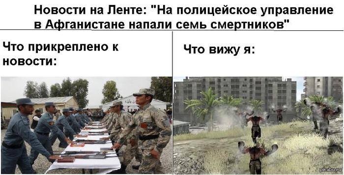 ����������� �������