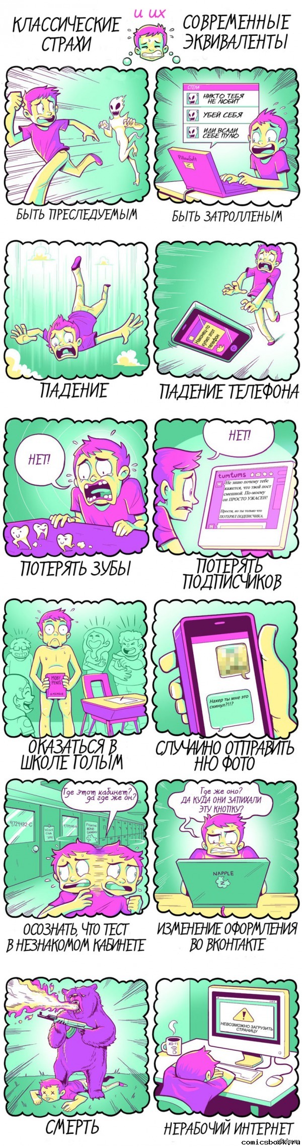 Страхи | Пикабу