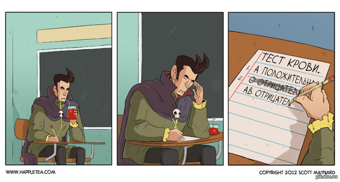 Эх,вечерняя школа.