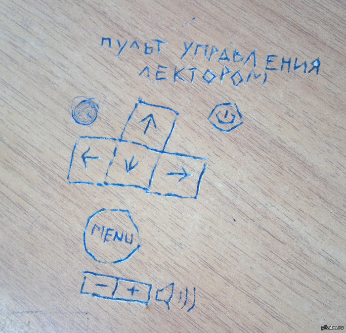 Все бы хотели такой пульт?