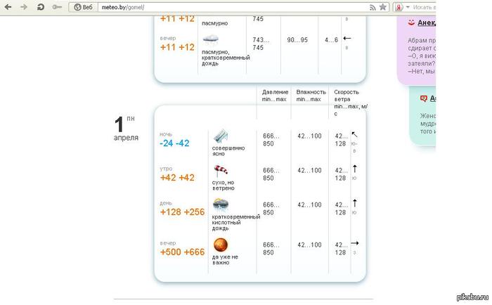 �� �������-�� ����������!