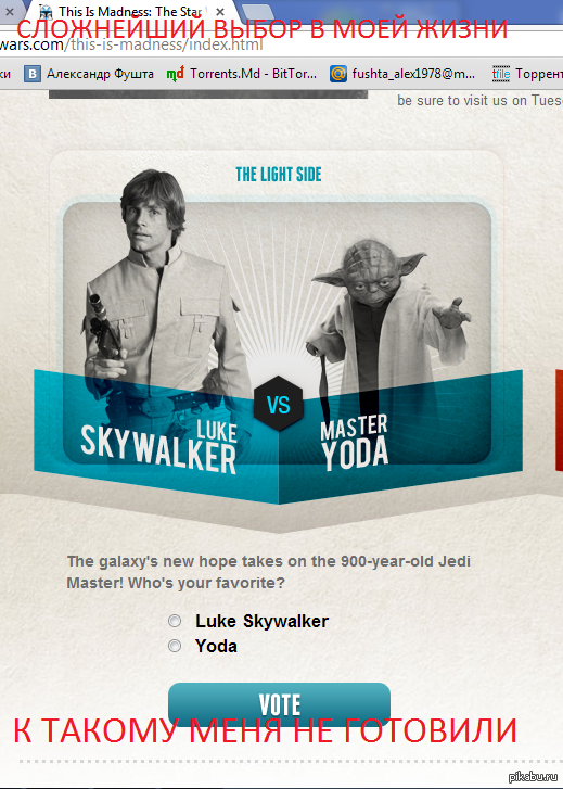 In connection with the voting on the off site ZV - Star Wars, Yoda, Luke