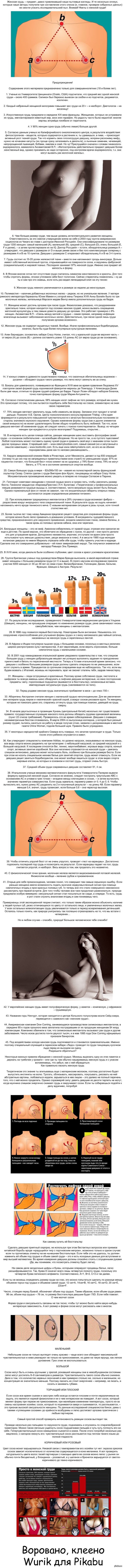 Первопост-Длиннопост, и сразу к делу... - NSFW, Сиськи, Fap, Длиннопост, Девушки