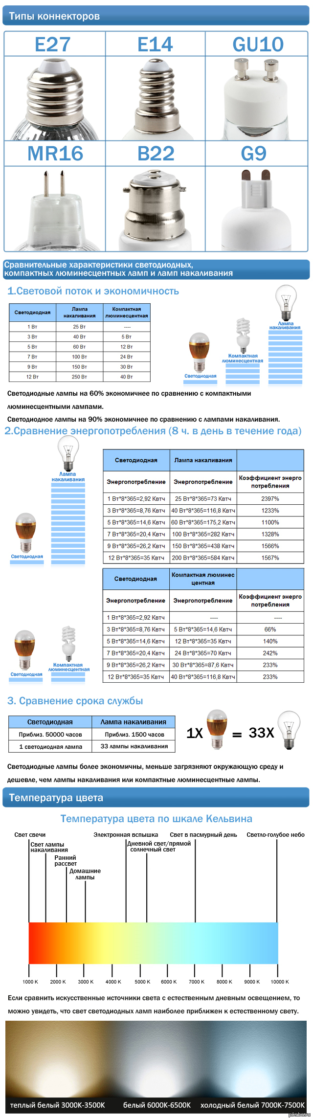 Возьмите на заметку... (Украдено)