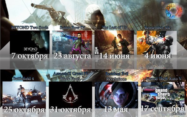 игра года 2013 игра года 2013