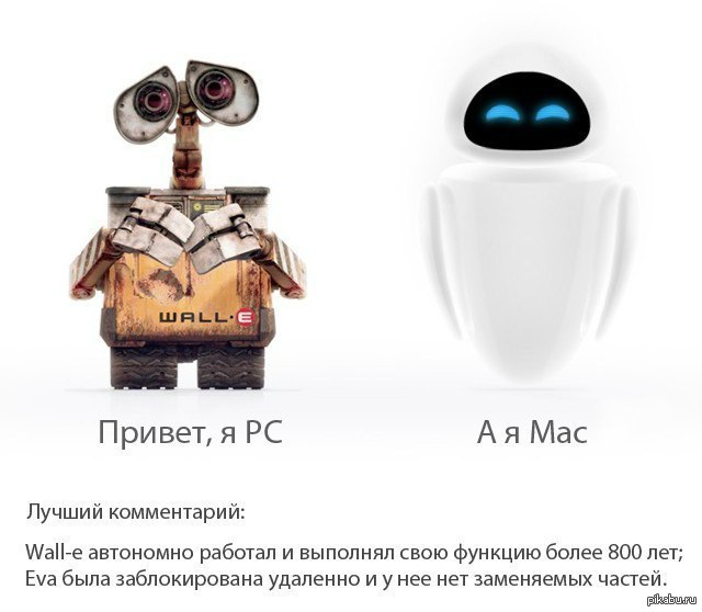          &quot;Apple&quot; ,     (((  !!!! 