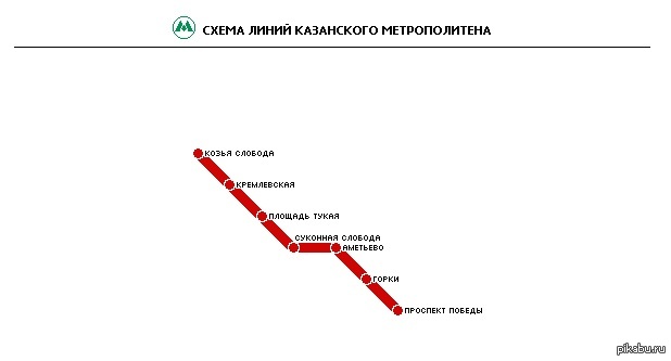 Станция метро площадь гагарина на схеме