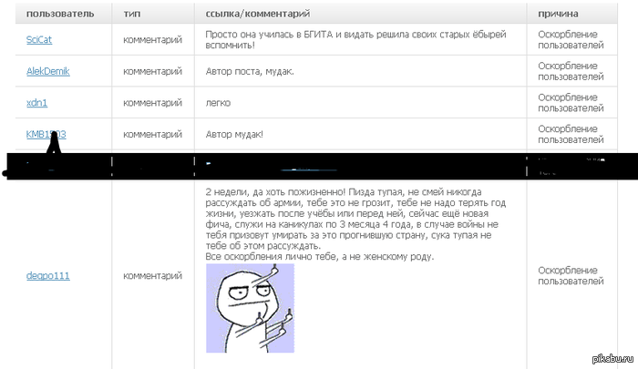 ���� �� ������ �� �����?������� ����� ���� ����� ������� ������������,������ ������� ����������� �� �������.