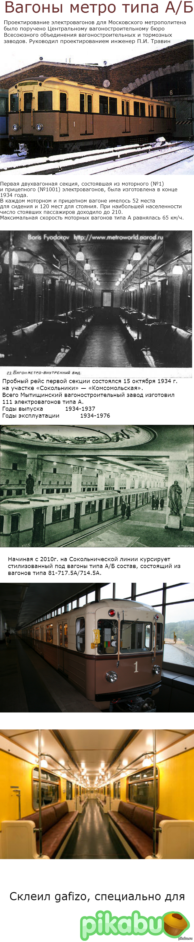 ������ ���������� �� ����� ������ ����������� �������������