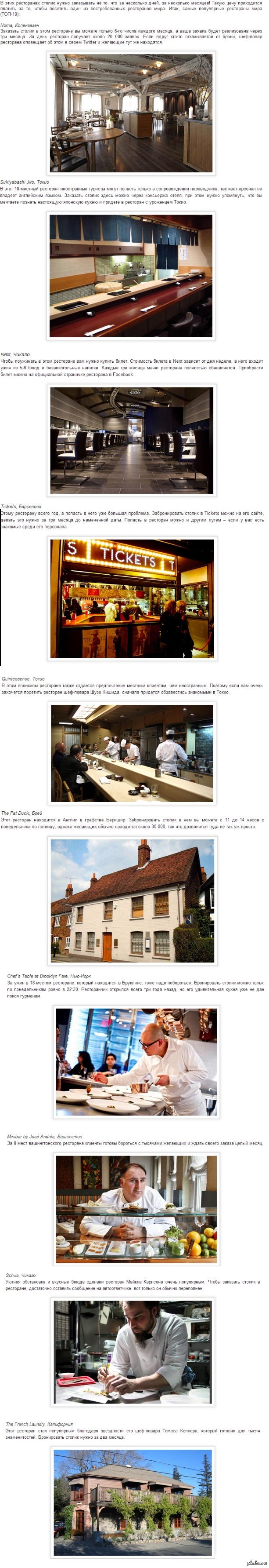 ��� ����������