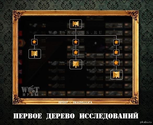 Самое первое=) | Пикабу