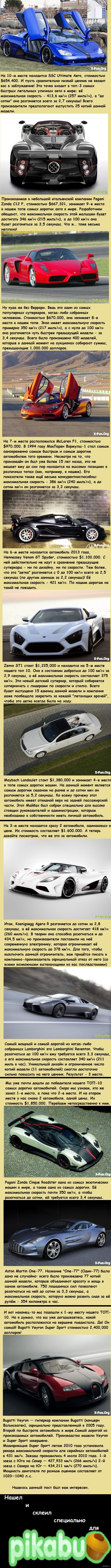 ТОП-10 самых дорогих автомобилей мира. | Пикабу