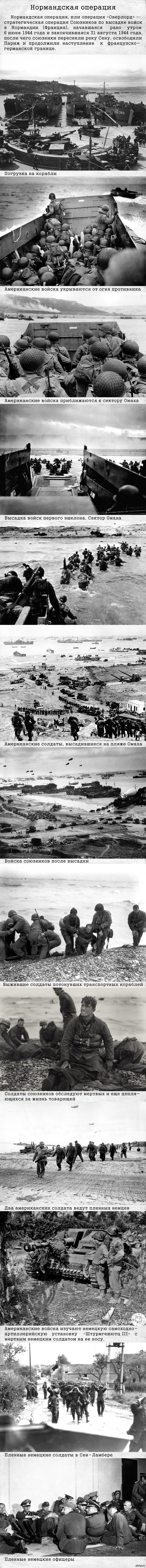 ����������� ��������