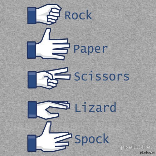 Rock paper scissors lizard spock. Теория большого взрыва камень ножницы бумага ящерица спок. Камень ножницы бумага колодец. Камень ножницы бумага теория большого взрыва. Камень ножницы бумага ящерица спок.