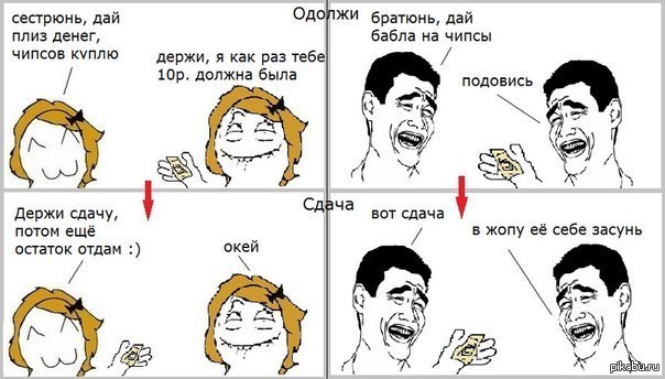 Где бабло. Бабло прикол. Гони бабки. Где бабло. Бабло.